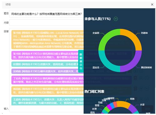 線上教學新探索 工單課堂助力網絡技術專業高效教學